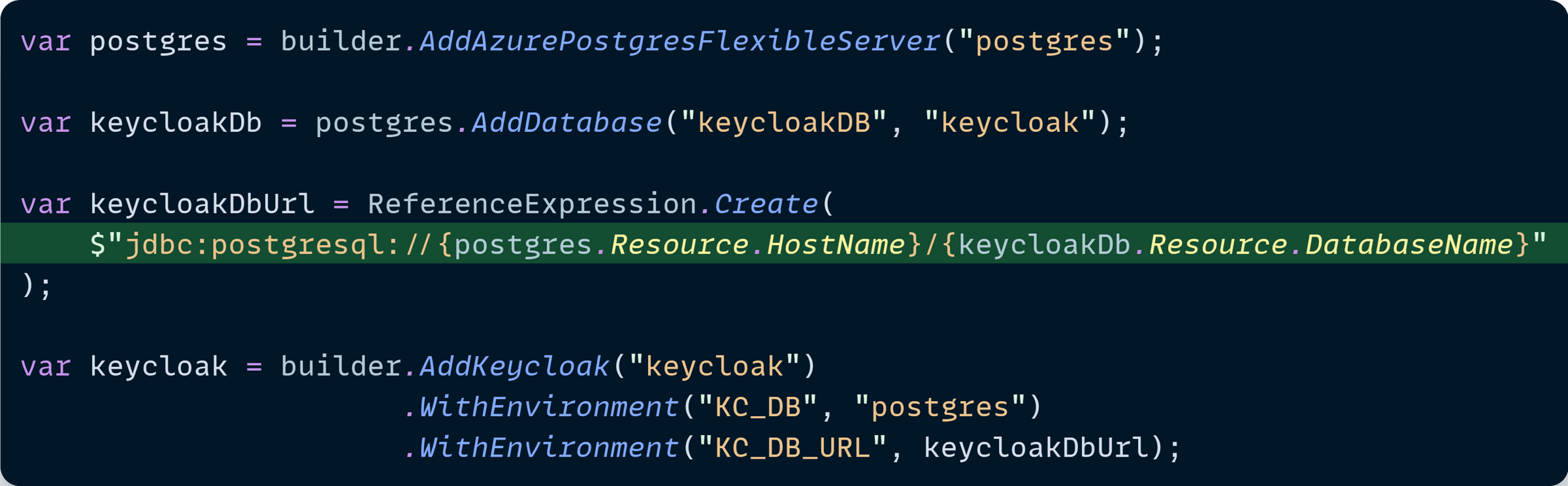 image representing a theme in this article