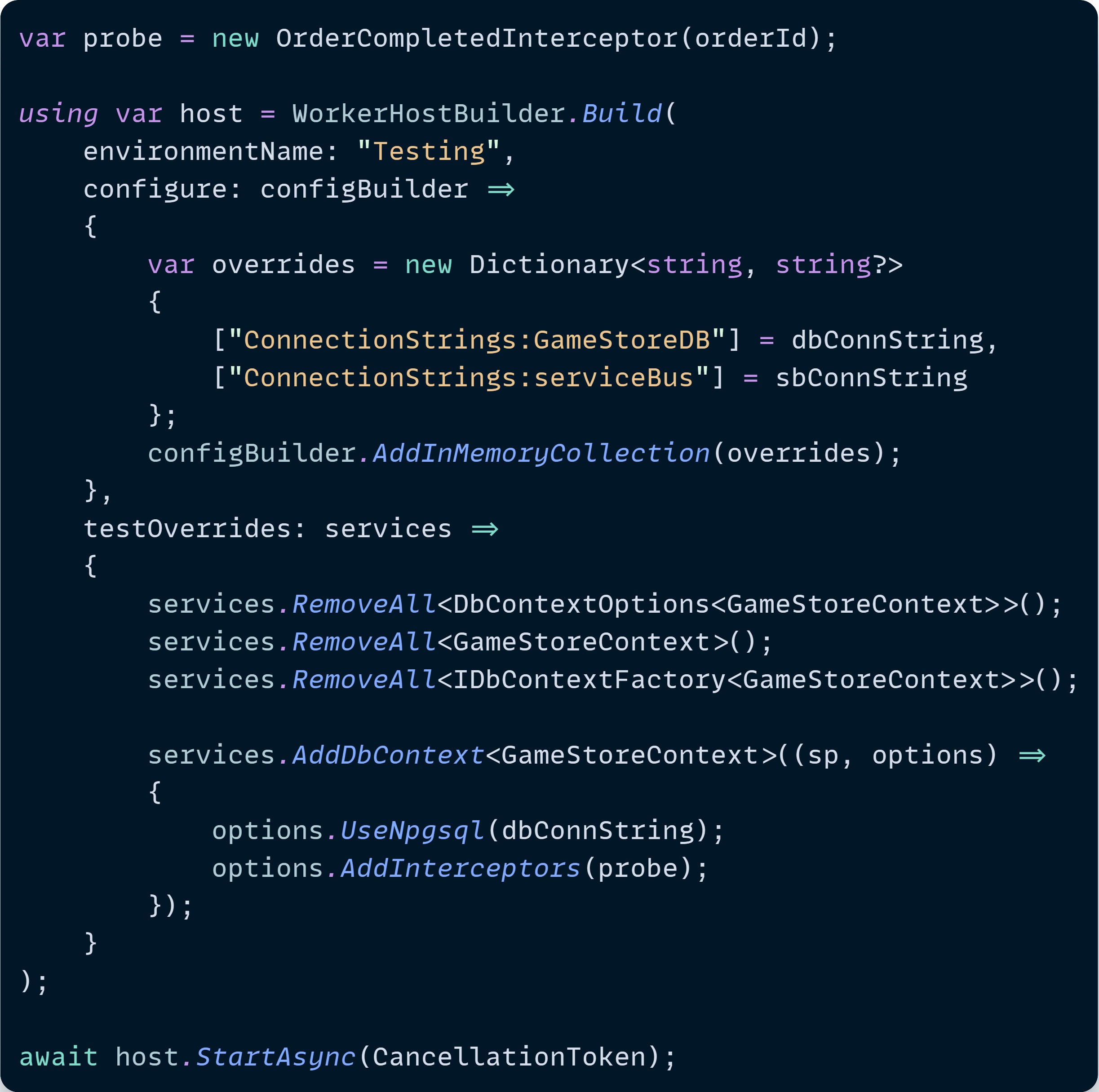 image representing a theme in this article