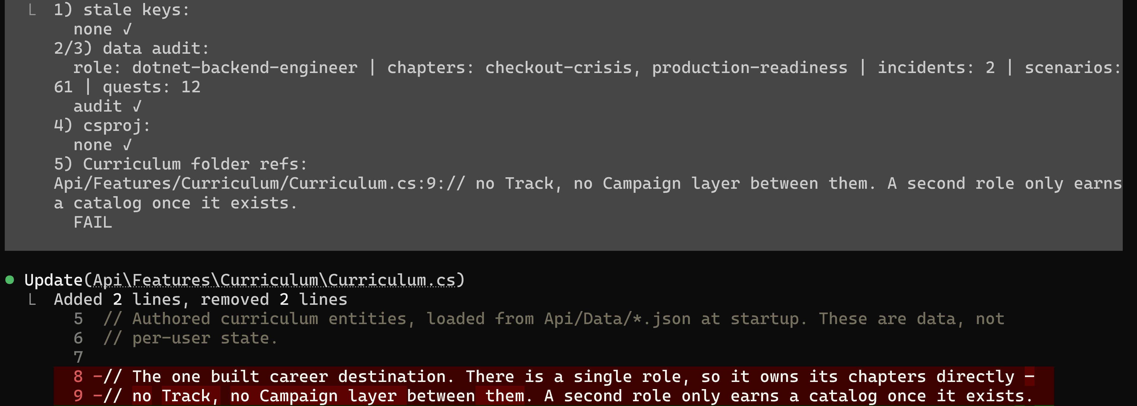 Claude Code running its phase gate checks, three passing and one failing, then editing the file that caused the failure