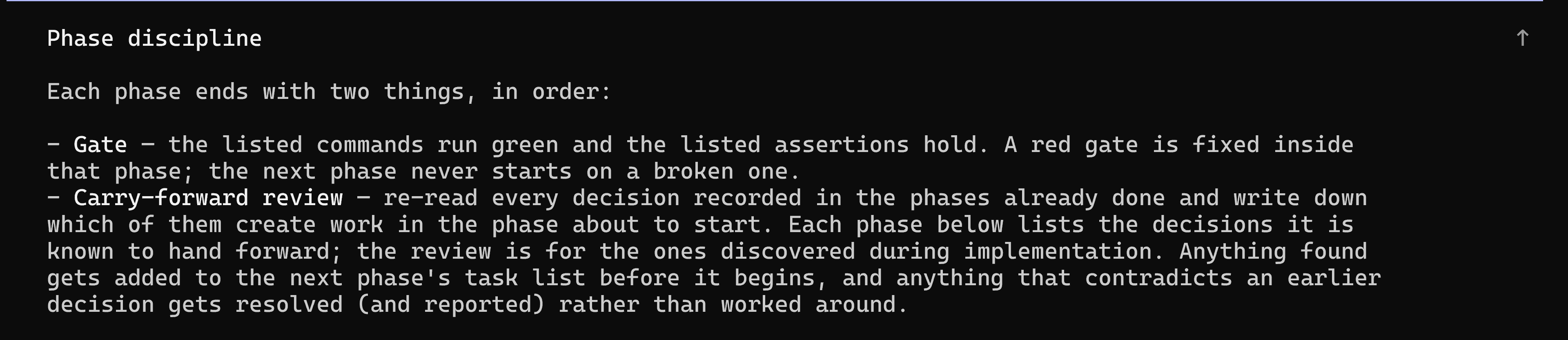 The Phase discipline section defining a gate and a carry-forward review at the end of every phase.