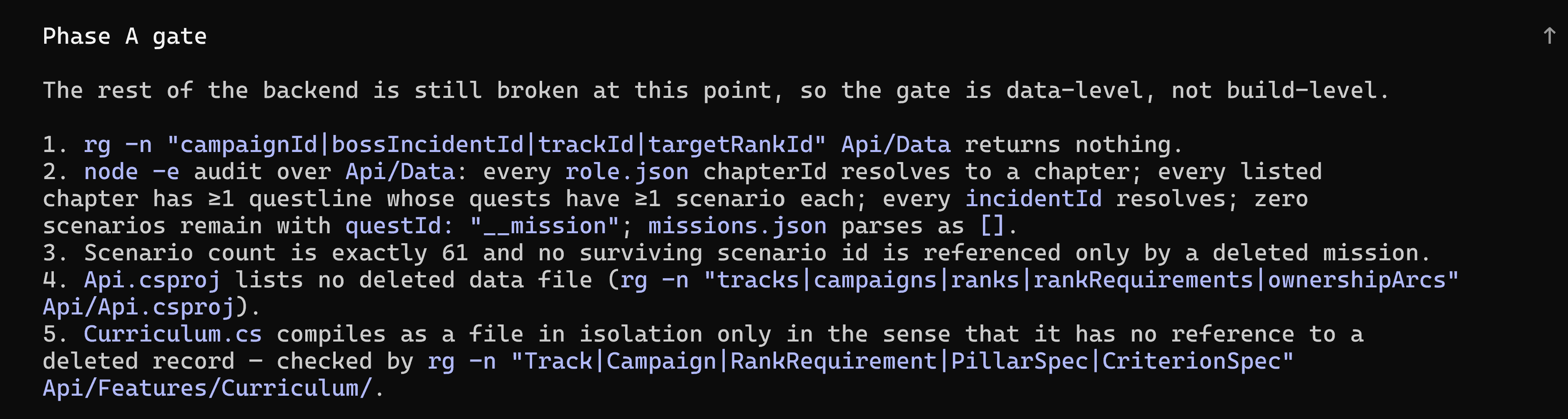 The Phase A gate: five numbered checks with specific rg commands, a data audit, and an exact scenario count.