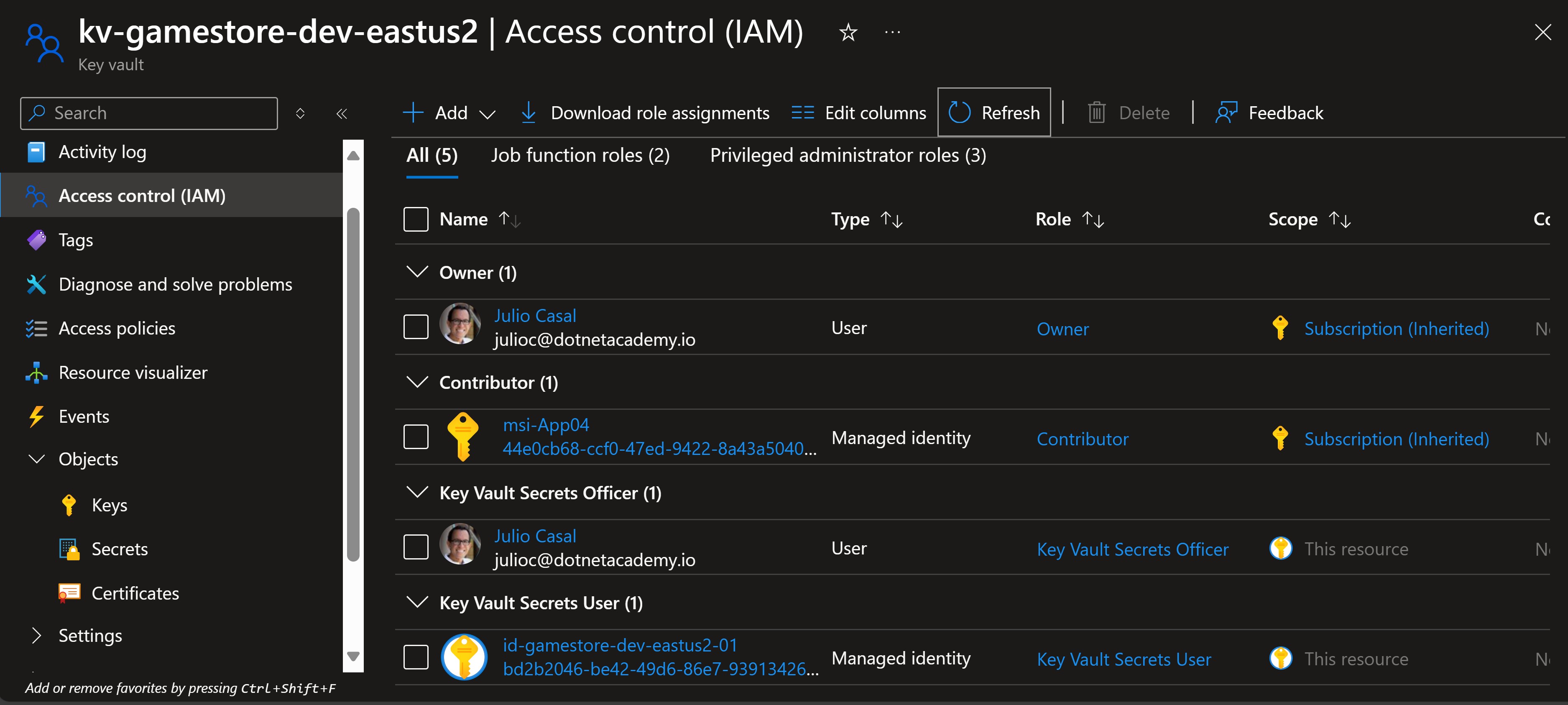 Azure Key Vault